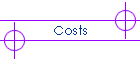 Costs