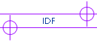 IDF